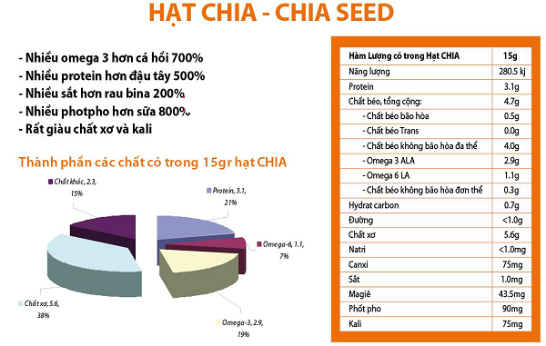 hat chia 2